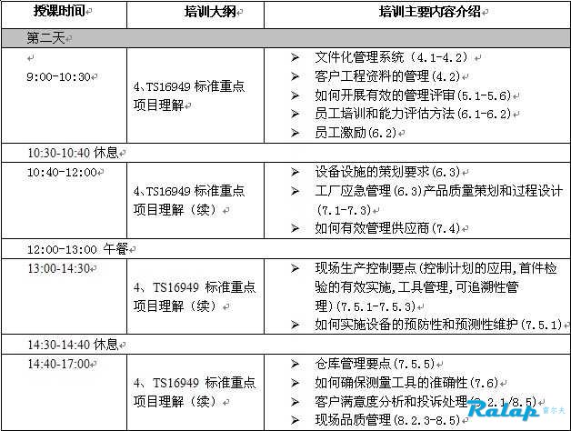 TS16949培训视频